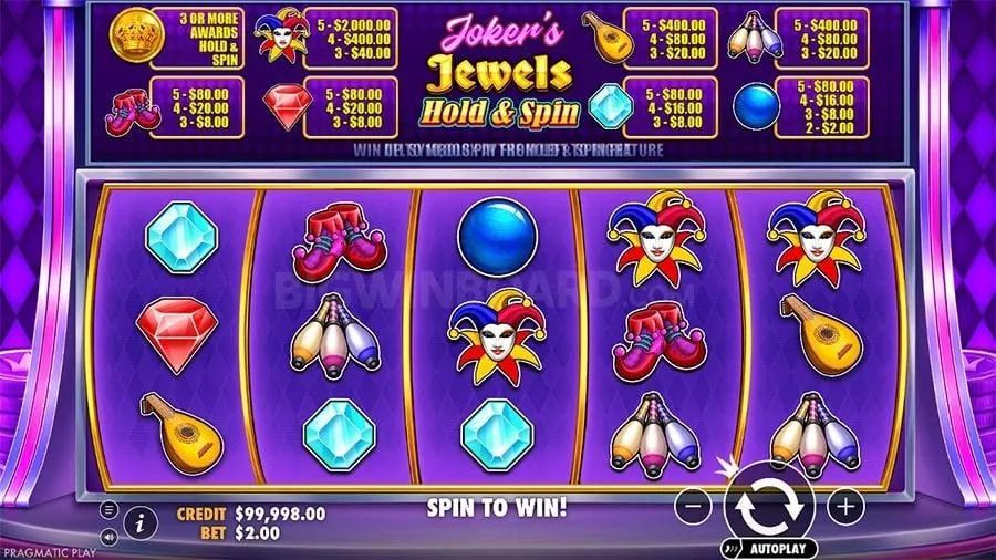 Mastering 1win Slots